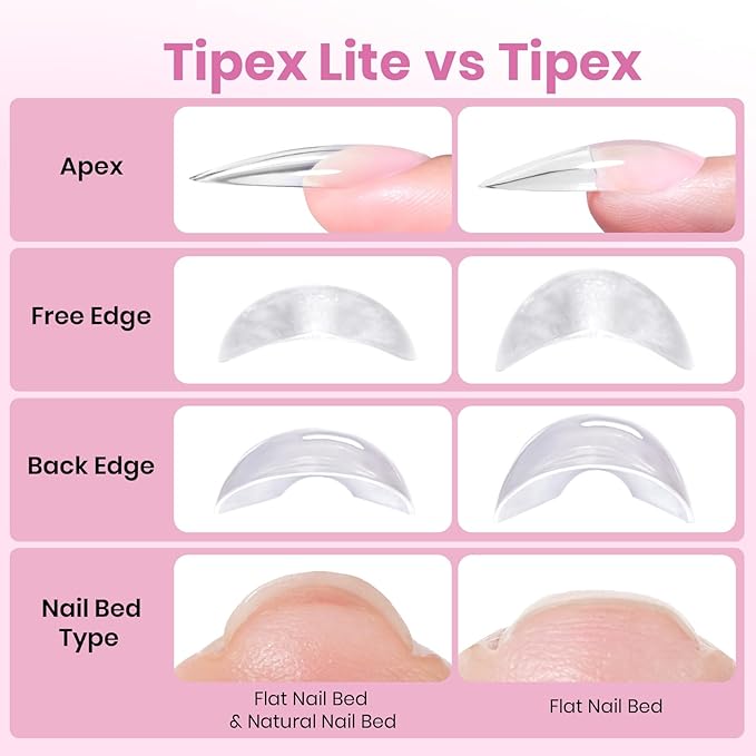 Beetles Tipex Lite Instant Apex Nail Tips, Long Stiletto, 16 Sizes | 00–14, Built-in Apex Acrylic Tips for Flat & Natural Nail Beds, Beginner-Friendly Easy DIY Nail Extensions