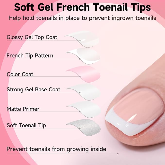 Toe Nail Tips, 240Pcs French Press On Toenails Kit, Nude Square Pre-Designed Soft Gel False Toenail Extension, 12 Size Full Cover Fake Toenail Press Ons for Women