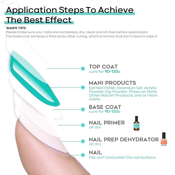 modelones 15 ml Nail Dehydrator and Primer, Acid Free Base Coat Natural Prep Dehydrate & Bond Primer Kit, Hema-Free Acrylic Nail Supplies