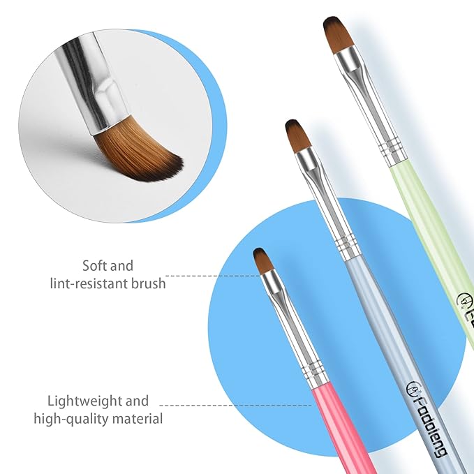 Gel Nail Brush, 8Pcs Acrylic Nail Sculpting Brush for Salon at Home DIY Manicure with Tips Builder Brush Pen and Structure Gel Brush
