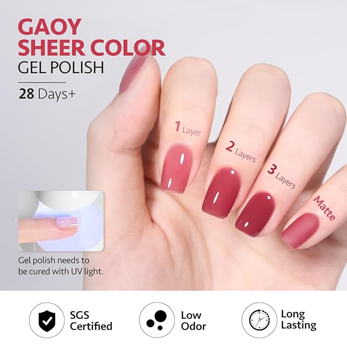 GAOY Jelly Nude Gel Nail Polish, 16ml Sheer Pink Translucent Soak Off Gel Polish, UV Light Cure for Nail Art DIY, 1993 Blushing Red