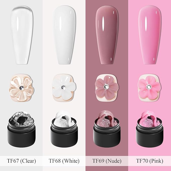 MEET ACROSS All-in-One Extension Mini Kit Non-Sticky Builder Gel Starter Kit WIth Base & Top Coat/Dual-Silicone Pen/Pro File/20-Pc Reusable Dual Forms Salon-Grade Extensions (Clear+White+Nude+Pink)