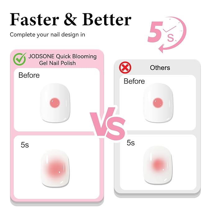 JODSONE 100ml Clear Blooming Gel Refill Bottle, Large Capacity Nail Art Blossom Gel for Marble Watercolor Floral Print Effects, Easy to Apply, DIY Salon Manicure Supplies