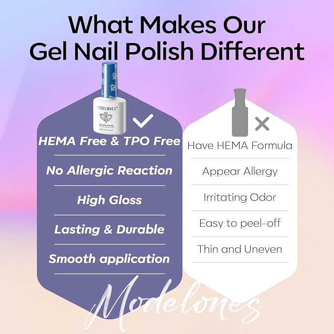 modelones 12Pcs 15ML Cat Eye Gel Nail Polish Set, Same Color Same Bottle Glitter Pink Red Green Purple Blue Cateye Gel Polish Set with Magnet Sparkle Series Hema-free Gel Polish Kit Soak Off Nail Art