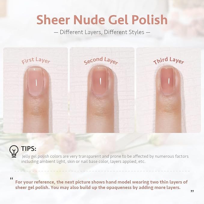 GAOY Sheer Nude Gel Nail Polish, 16ml Jelly Natural Pink Translucent Color 1301 UV Light Cure Gel Polish for Nail Art DIY Manicure and Pedicure at Home
