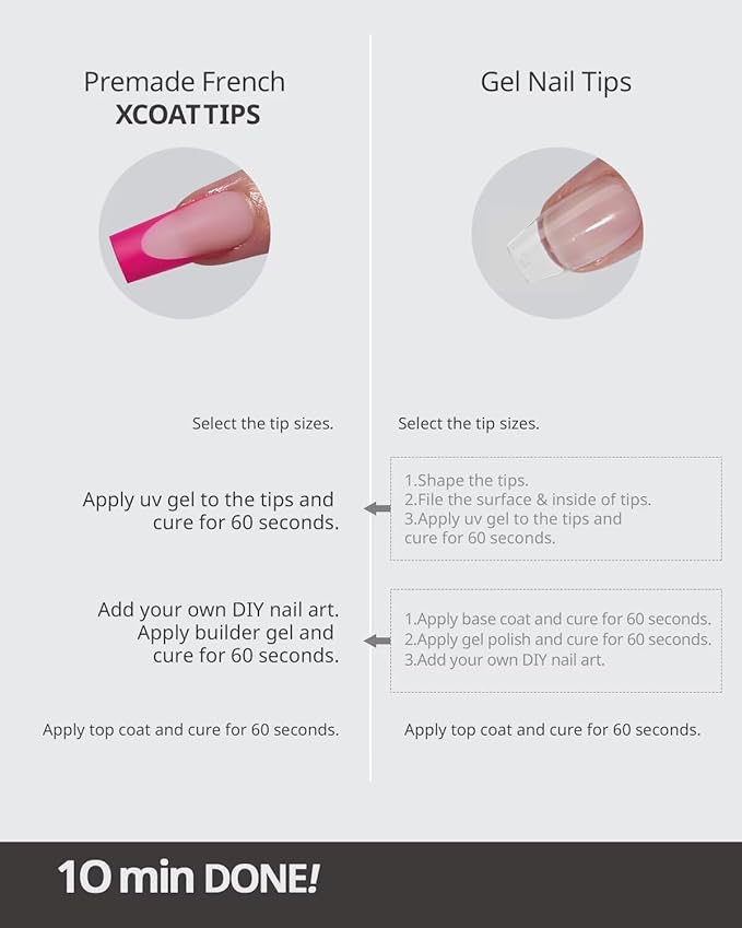 BTArtboxnails XCOATTIPS Pink French Tip Press On Nails - Long Press On Nails Square, Soft Gel Nail Tips, 150Pcs Soak Off Acrylic Pink Fake Nail Extension in 15 Sizes