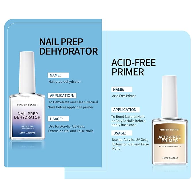 Acid-Free Primer and Nail Prep Dehydrator Ph Bonder for Gel Polish Poly Gel Flase Press on Nail Acrylic Nails Fast Dry Prep Kit for Design Art No Lift 18ml