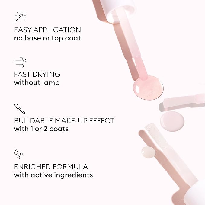 Manucurist Active Blur™ Blurring Treatment Nail Polish – Powder Pink Matte Nails Care with Niacinamide – No Lamp – Vegan & Made in France – Nail Strengthener and Growth for Weak Nails – Plant-Based
