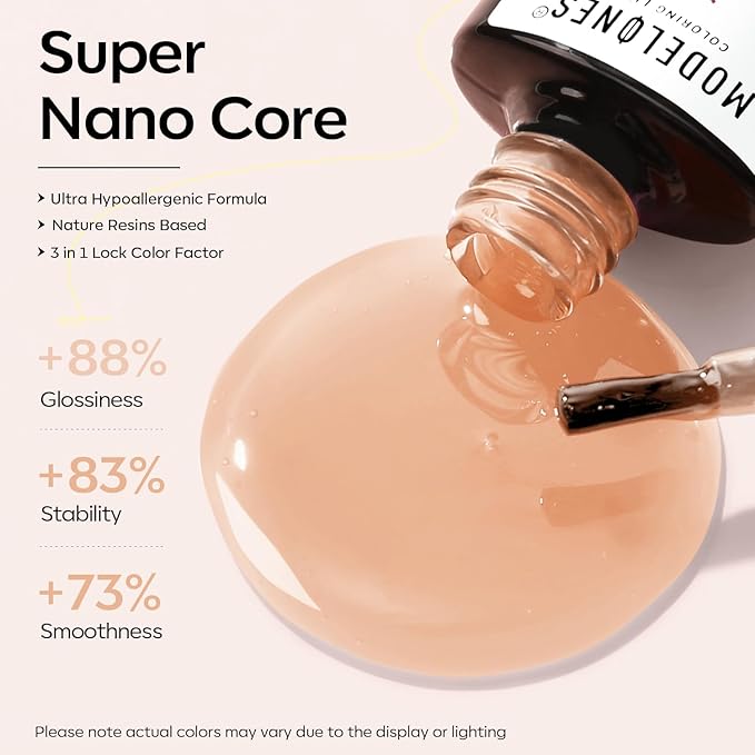 modelones Gel Nail Polish Transparent Jelly Neutral Nail Polish Sheer Nude Color Polish, Soak Off LED Salon DIY at Home Gel Nail Manicure 15 ML