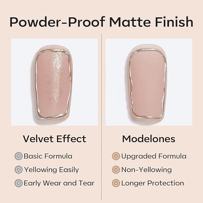 Modelones 2PCS Matte Gel Top Coat Chrome Proof, Powder-Resistant No Wipe Velvet Finish Clear Gel Polish For Nail Art Painting Chrome Isolation Long Lasting DIY U V Manicure Gift for Women