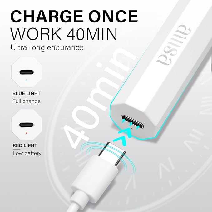 AILLSA Mini UV Light for Nails, Fast Drying Handheld LED Nail Lamp Small UV Gel Light Cordless Flash Cure Lamp Portable Single Finger Nail Lamp for Gel Nails (White)
