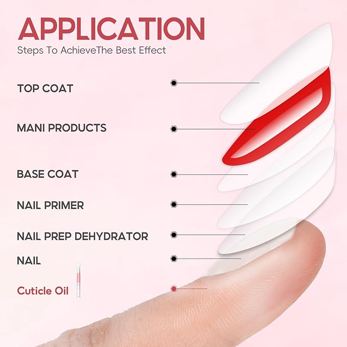Peacecolor 8Pcs Cuticle Oil Pen for Nails Nail Oil Cuticle Pen for Nourishing Dry Damaged Cuticles Multiple Flavor Cuticle Revitalizer Oil Pen Nail Strengthener Nail Care Kit