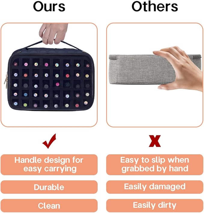 Nail Polish Bag organizer-Holds 40 bottles(15ml-0.5fl.oz)，Nail Polish Carrying Case Clear Multifunctional Cosmetic Travel Cases Makeup Bags Black