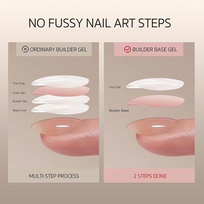 GAOY 16ml Rubber Base Gel, Jelly Builder Base Nail Gel Nude Sheer Pink, 3-in-1 Soak Off Nail Strengthener UV Light Cure, 02 Nude Jelly