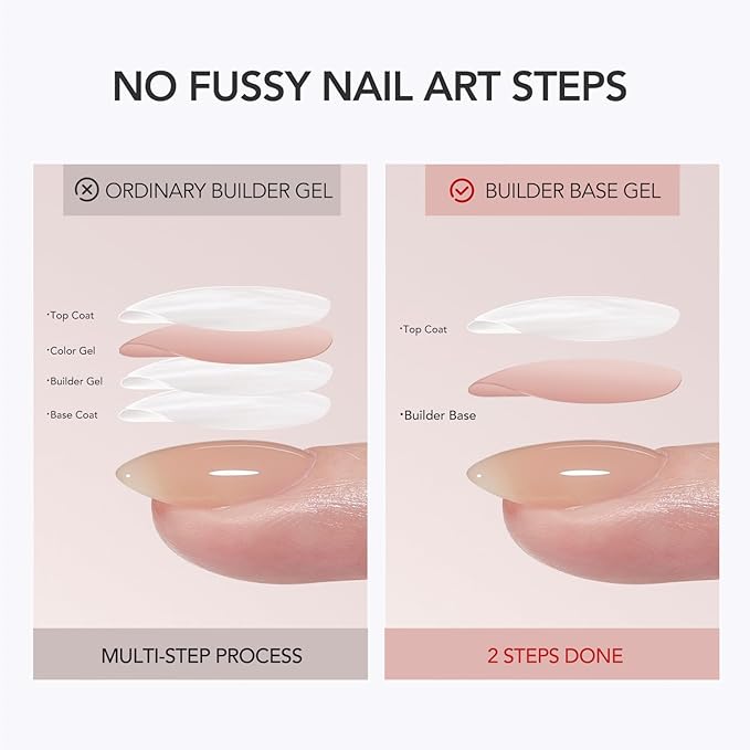 GAOY Colored Builder Base 30g with a Brush, 4-in-1 Long Lasting Nail Builder Gel Nude Natural Jelly, Soak Off UV Light Cure Nail Strengthening, Tawny Peach