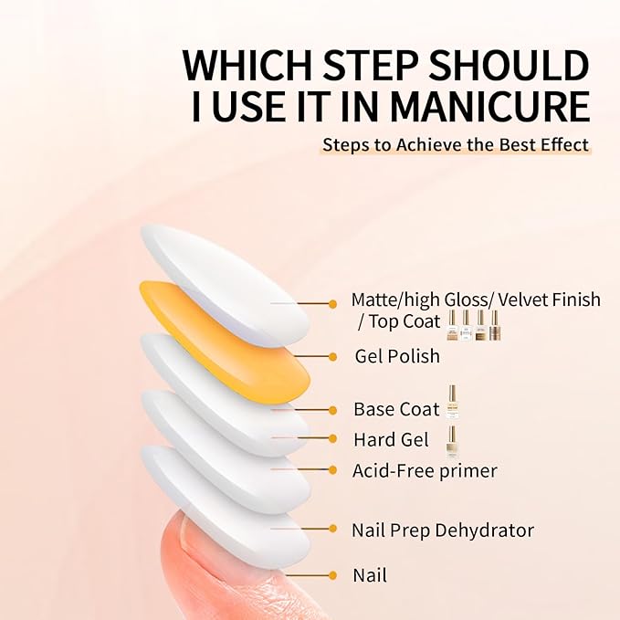 Golden Shiny High Gloss Top Coat - Crystal Sealant with Golden Luster, Clear Gel Nail Polish & Dip Powder Top Coat, Ultra-Glossy & Fast-Drying, 18ml/0.6floz