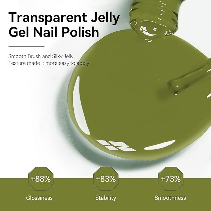 MEGIOR Jelly Green Gel Nail Polish 0.5 Fl Oz Green Transparent Colors Soak Off UV LED Lamp Light Cure Gel Polish Kit for Salon and Nail Art Starter Manicure DIY at Home