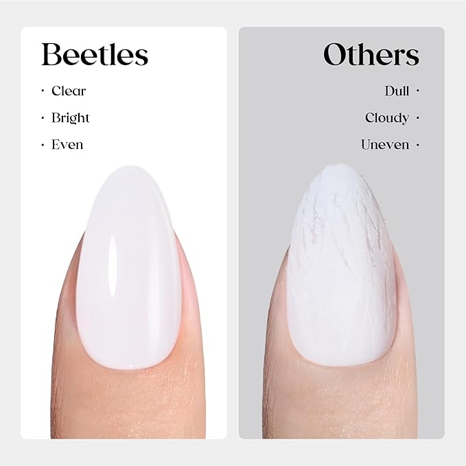 Beetles Natural Milky White Nail Tips | 160PCS, 16 Sizes Short Oval Nail Tips | Pre-Colored Full Cover Soft Nail Gel Fake Nails | Salon-Gel Look for DIY Manicure