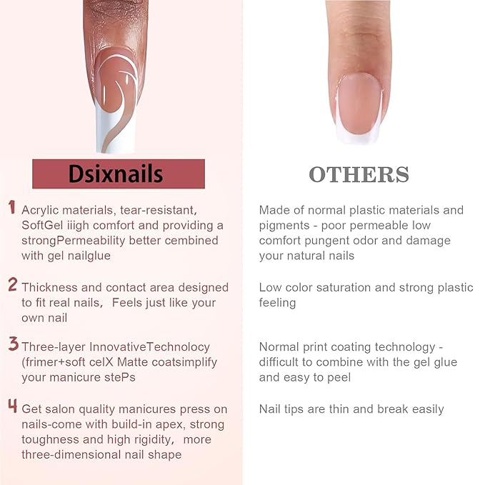 French Tip Press on Nails, 150pcs Square Long Swirl French Gel Nail Tips, Pre-lasting Soak Off Acrylic Fake Nails, No Need to File False Nail Tips Extension for Women Nails, 15Sizes