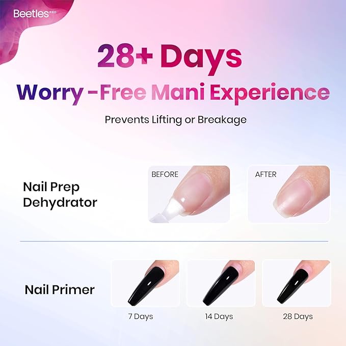 Beetles Pro 20ml Nail Dehydrator and Primer, Acid Free & Hema-Free Natural Prep Dehydrate and Bond Primer for Acrylic/Gel Nail Polish/Nail Tips Fast Dry Nail Supplies Professional Salons Manicured
