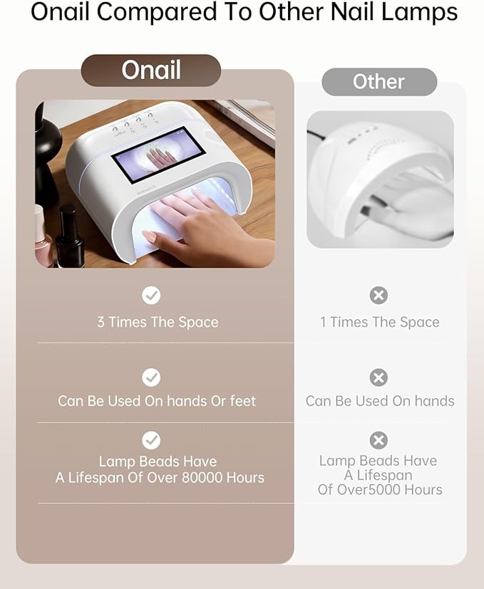AI Health Nail Lamp-O NAIL AI Precision Scan,Reduce Excess UV Skin Damage-2in1 AI Computer&Nail Dryer with HD Visible Screen,109 LEDs 2X Faster Curing,Nail Curing Lamp for Salon and Home