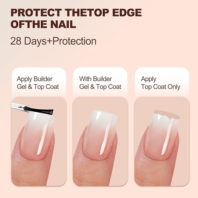 Vansiho Ombre Gel Nail Tips, 150Pcs Peach Gradient Short Square Press on Nails, Soft Gel Nails False Nail, Acrylic Fake Nails for Nail Art DIY 15 Sizes