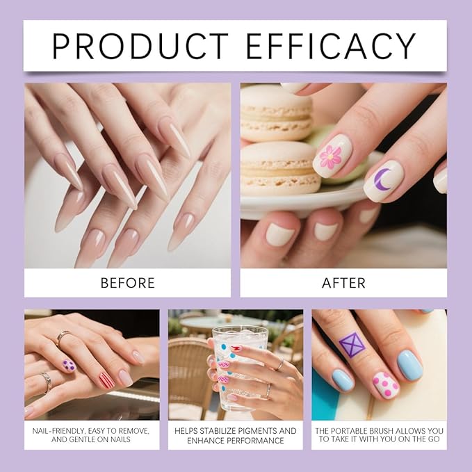 12 Colors Nail Art Pens Set With 500PCS Nail Form,New Nail Art Markers Polish Pen for Women Everyone, Nail Art Tools for Dotting Drawing Painting Point Liner DIY (1 set)