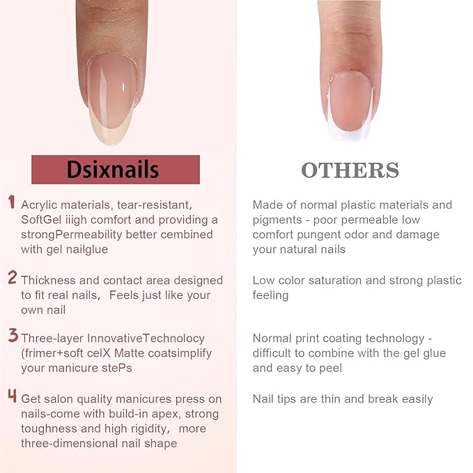 Skin Tones Almond French Tip Press on Nails, 150pcs Square Soft Short Press on Nails in 15Sizes, Pre-lasting Acrylic Gel Nail Tips, No Need to File Fake False Nail Tips Extension for Women Nails