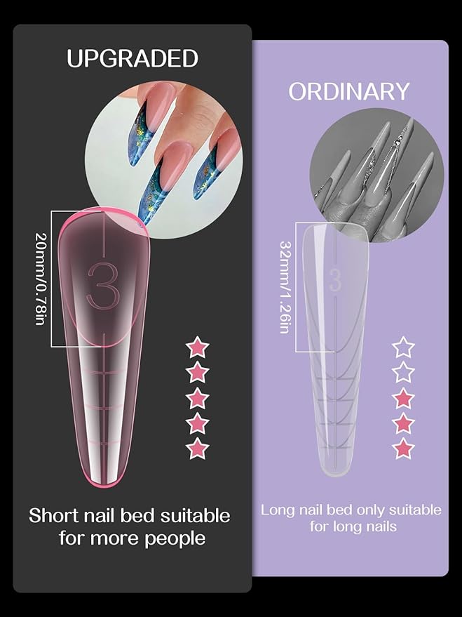 TOROKOM Poly Nail Gel Dual Nail Forms, 120 PCS Poly Nail Gel Stelitto Structure Nail Molds for Builder Gel Poly Extension Gel Nail Art Design Salon&DIY