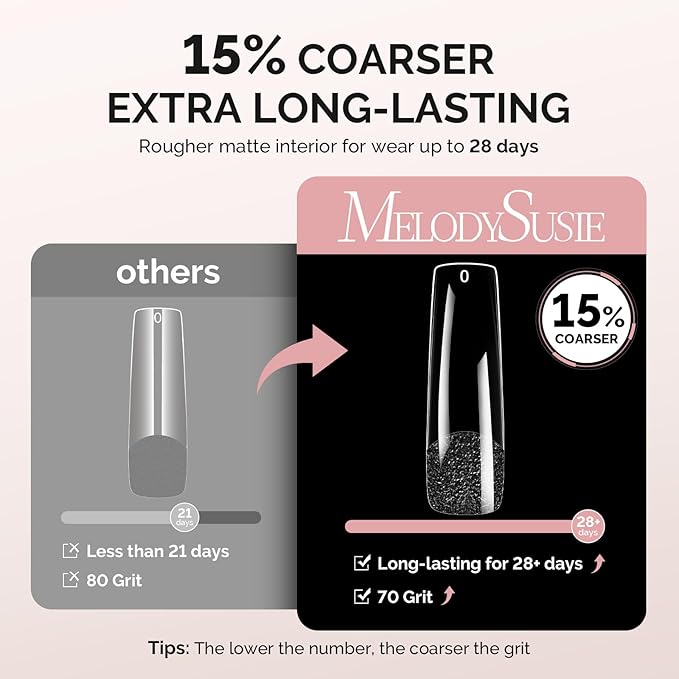 MelodySusie Long Square X Nail Tips - 288Pcs 12 Sizes Clear Acrylic, Half Matte Full Cover Press on Nails for DIY Extension & Salon Use, Pre-Shaped for Long-Lasting Manicure