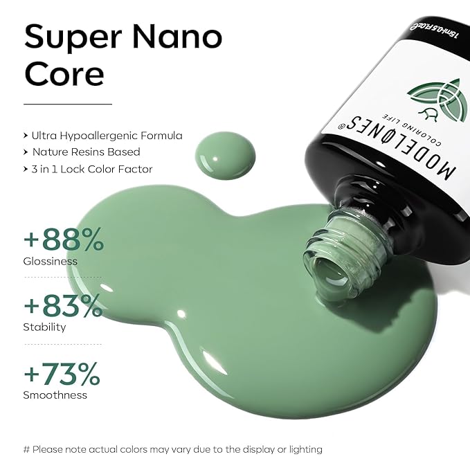 modelones Green Gel Nail Polish Sage Green Nails Polish Soak Off Led Nail Art Gel Manicure Salon DIY Gifts for Women 15 ML