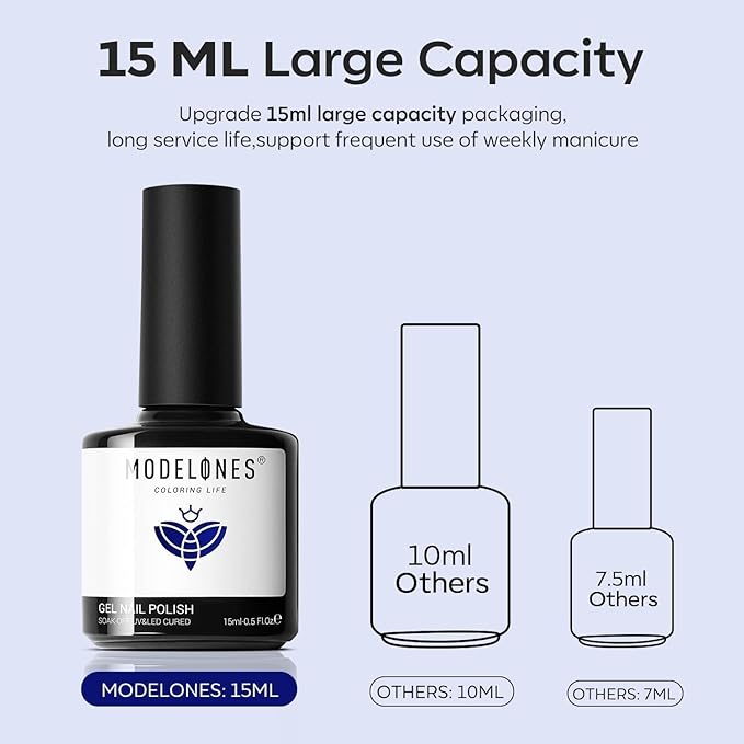 modelones Blue Gel Nail Polis Paulina Lapis Cobalt Blue Color 4th of July Gel Polish Soak Off UV LED Nail Art Manicure 15 ML