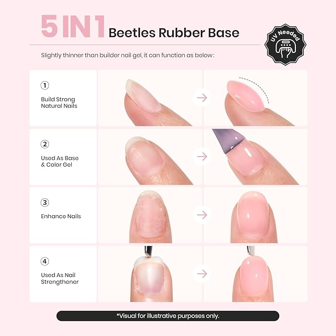 Beetles Rubber Base Builder Nail Gel Set - 6 Colors Nude Pink White Base Gel Polish 5 in 1 for Nail Extension, Repair and Sculpting, Soak Off U V LED Lamp Cure Manicure Art Design Gifts for Women