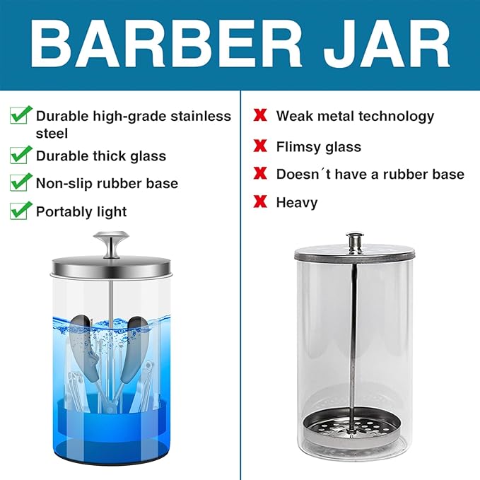 Nail Tool Disinfectant Jar - 21Oz Glass Sterilizer with Removable Strainer Tray - for Manicure & Barber Supplies Storage and Organization Disinfectant Jar