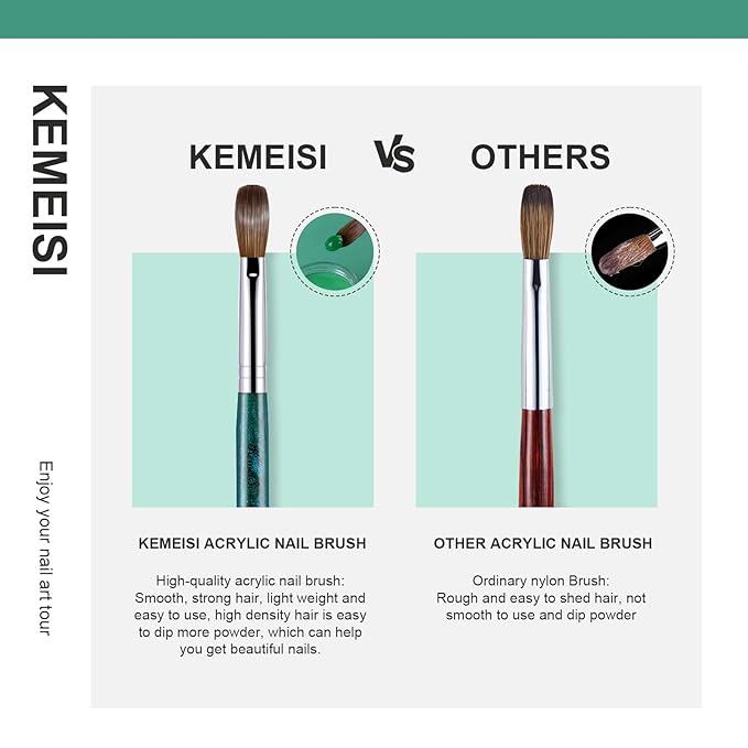 Acrylic Nail Brush Size #8, 100% Pure Kolinsky Nail Art Brushes for Acrylic Application, Sturdy Starry Handle Oval Shaped Nail Design Tools for Professional Manicure DIY, Green