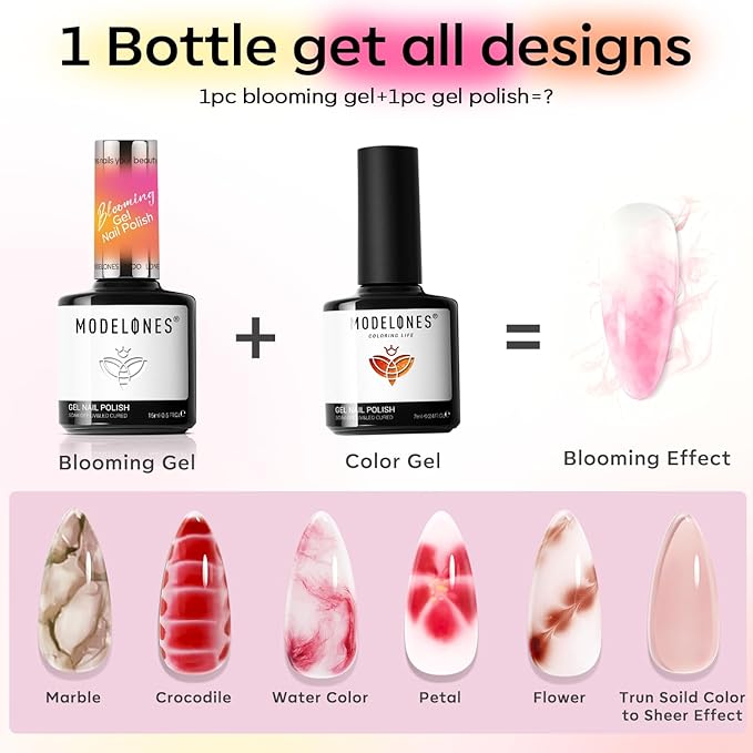 modelones Blooming Gel Nail Polish 15ML with Nail Art Palette, Clear Blooming Gel for Spreading Effects Floral Print Marble Watercolor Design Mix Color Glitter Power Nail Art DIY