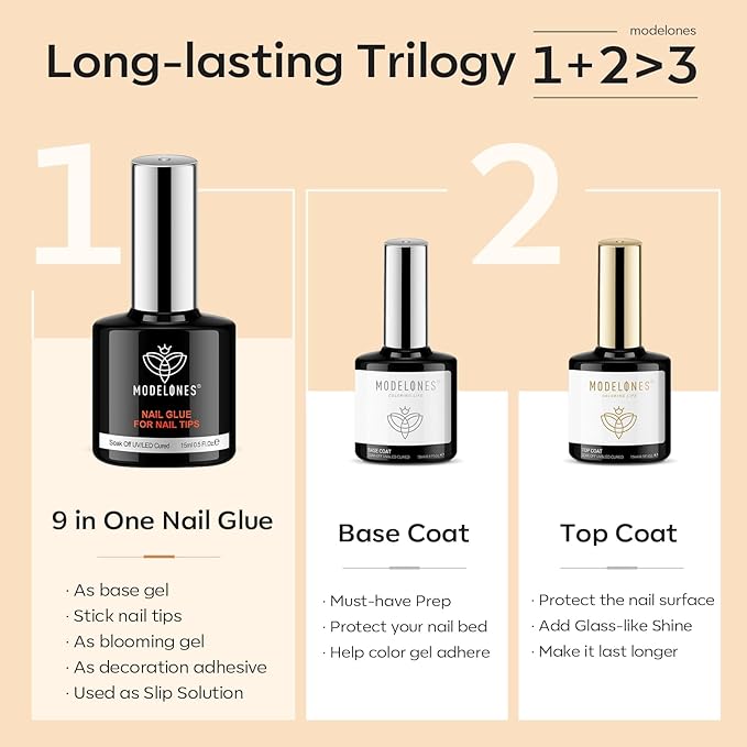 modelones Gel Nail Polish Kit - Long Lasting Glossy Top Coat & Base Coat with Nail Glue - Non-Toxic, Vegan, Formalde Free - 0.5 Fl Oz (Pack of 1) - 15 ml