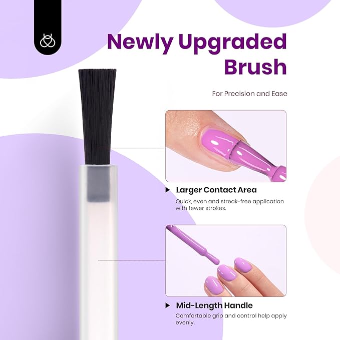 Beetles Purple Blue Gel Polish Set - 6 Colors 15ml Hema-Free Baby Blue Purple Polish Kit Spring Wisteria Whisper Collecction Soak off Uv Led Lamp Nail Art Salon Colorful Bottle Manicure