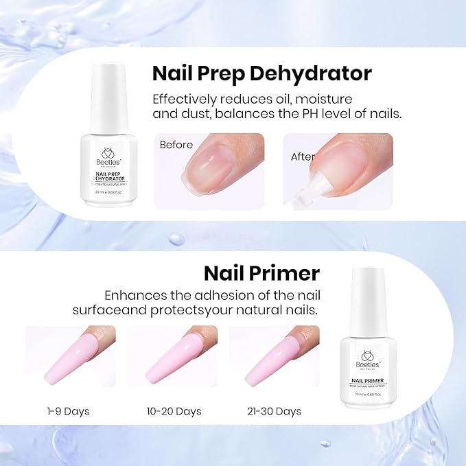 Beetles Nail Dehydrator and Primer Nail Prep Care Tool Kit 20ml Large Capacity Acid-Free and Hema Free Dehydrate Bond Primer with Manicure Tools Gifts for Women