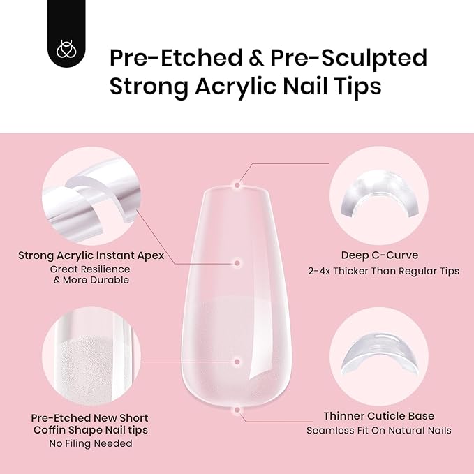 Beetles Tipex Instant Apex Nail Tips Coffin Short 16 Sizes 192 Pcs Pre-Etched Pre-Building Strong Thick Acrylic Tips