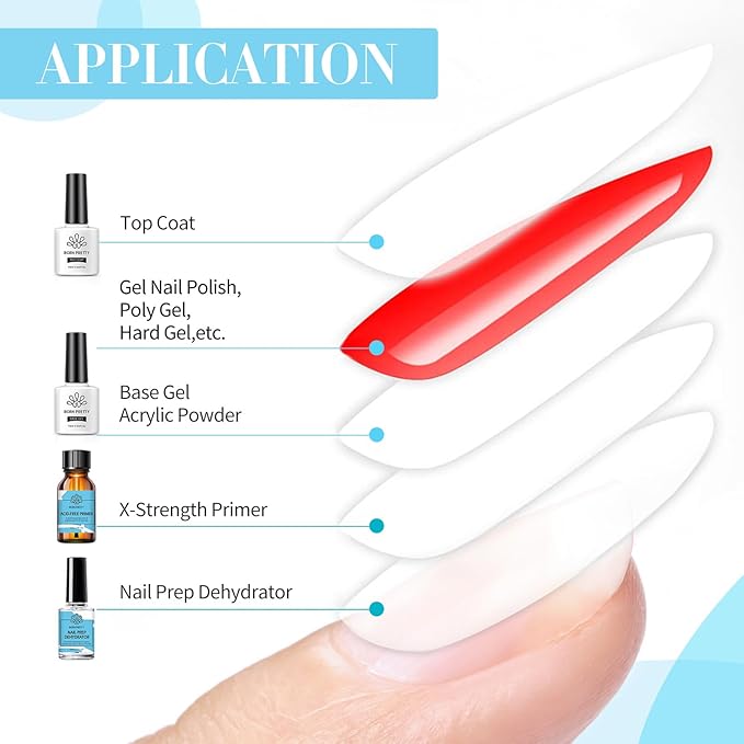 Born Pretty Nail Dehydrator and Nail-Primer, Nail Prep Dehydrator Acid Free Nail-Primer, Cuticle Oil for Nails, Base and Top Gel Coat Nail Supplies Functional Nail Set 5PCS