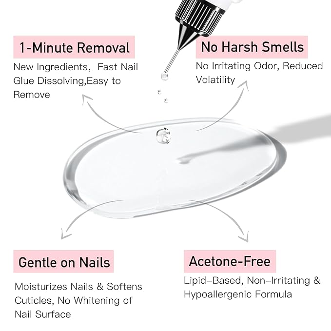 Curvlife 20ml Pinpoint Nail Glue Remover for Press on, Multi-Functional Remover for Nails Tips, Gentle Glue Remover for Gel x Nails, Non-Acetone Nail Polish Remover (Pack of 2)