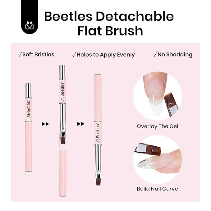 Beetles Low Heat Hard Gel Kit,Mint Sheer 2 Pcs Nail Extension Sculpting Apex Building for Salon Professionals,Clear Builder Nail Gel,UV & LED Lamp Needed