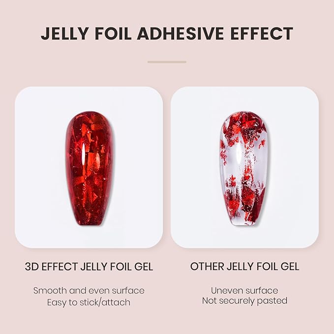 RARJSM Clear Jelly Foil Transfer Gel for Nails Art Stickers 3D Sculpture Painting Gel Nail Art Designs Nail Charms Rhinestone Decoration Adhesive Glue Drawing Sculpting Gelpolish Curing Requires