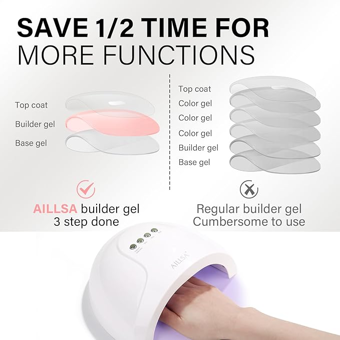 AILLSA Builder Gel for Nails Baby Pink 7 In 1 Hard Gel Polish for Nail Thickening Nude Color Strengthener Gels Nail Polish Light Pink Extension U V Gels for French Manicure Base Coat Need 0.51 Oz GB65