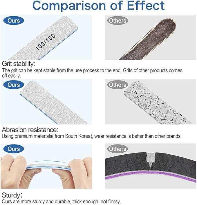 100 Pcs Professional Nail File - 100/100 Grit Nail Files, Acrylic Nail Files for Natural Nails, Nail Files and Buffers, Strong Nail File for Acrylic Nails, for Home and Salon Use