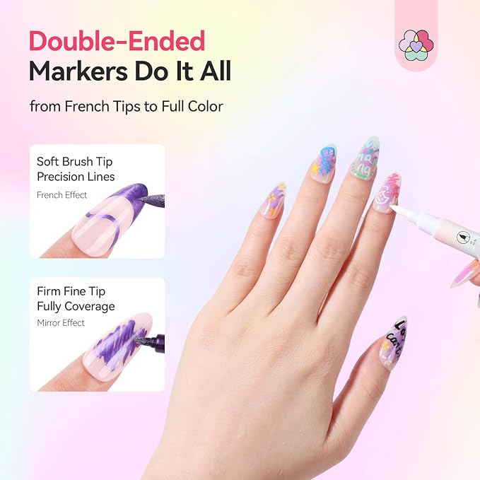 SAVILAND 12 Colors Nail Polish Pens Set: 20s Quick-Drying Dual-Tip Acrylic Paint Nail Art Pens Fine Tip for Painting Nails, Drawing Dots, Lines & Designs, Home DIY Nail Art Supplies