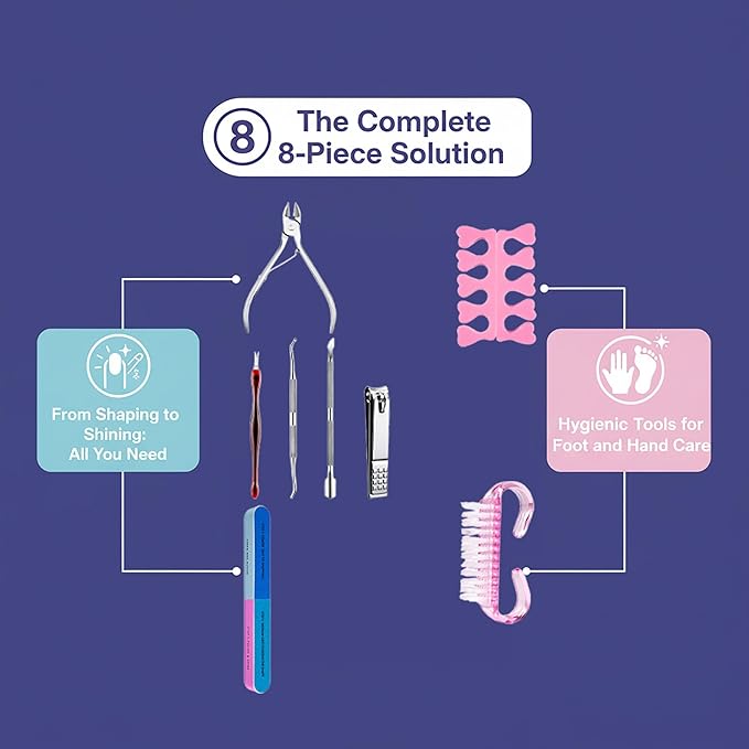 8PCS Stainless Steel Cuticle Nippers & Remover, Nail Clippers Set, Precision Sharp Blades Manicure Pedicure Tools for Home Salon Travel, Complete Nail Care Kit for Women, Blue
