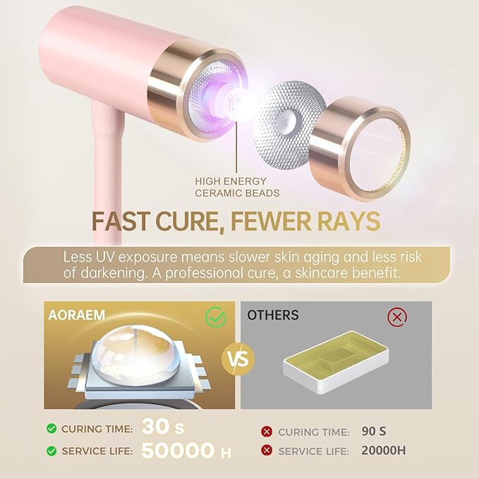 AORAEM UV LED Nail Lamp, Rechargeable Gooseneck Lamp for Gel Nails 12W Quick Dry LED Nail Light Nail Dryer with 4 Timers & Auto Sensor, Professional Flash Cure Light for Gel Nails Home DIY Pink