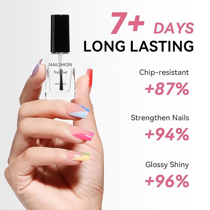 Clear Nail Polish Glossy Top Coat, 2 Pack Quick Air Dry Regular Nail Polishes, High Shine Finish Long-Lasting Color Protection No Chip Vegan Hema-free Non-gel Salon Nail Art Essentials